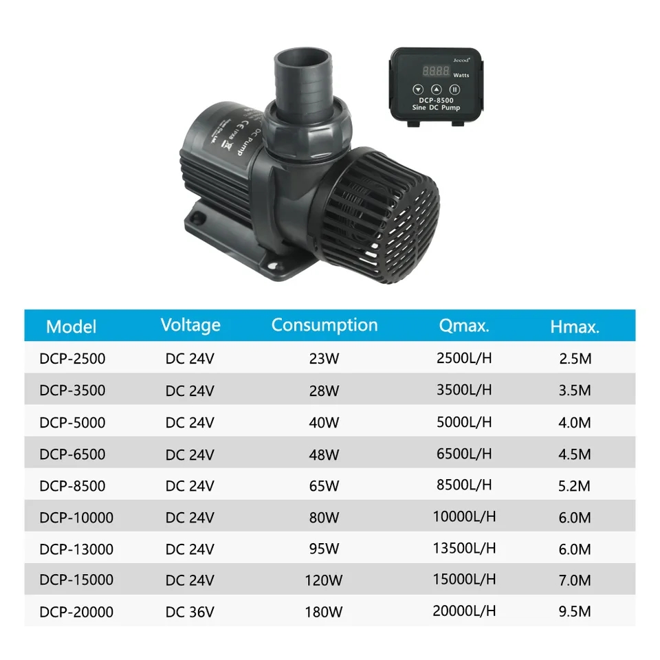 Jebao Jecod DCP 2500/3500/5000 - Marine Aquarium Reef recensie en prijs