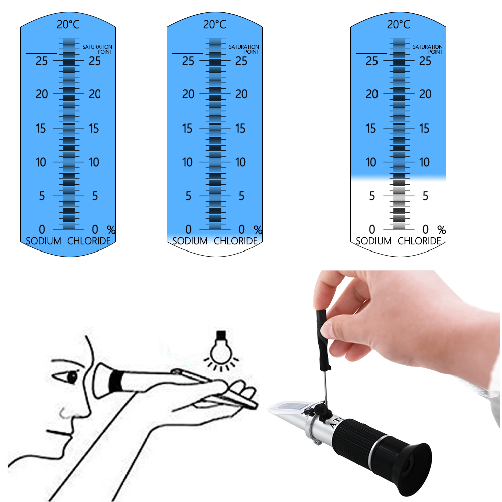 ATC Refractometer Zeewater Zou - Refractometer Salinity recensie en prijs