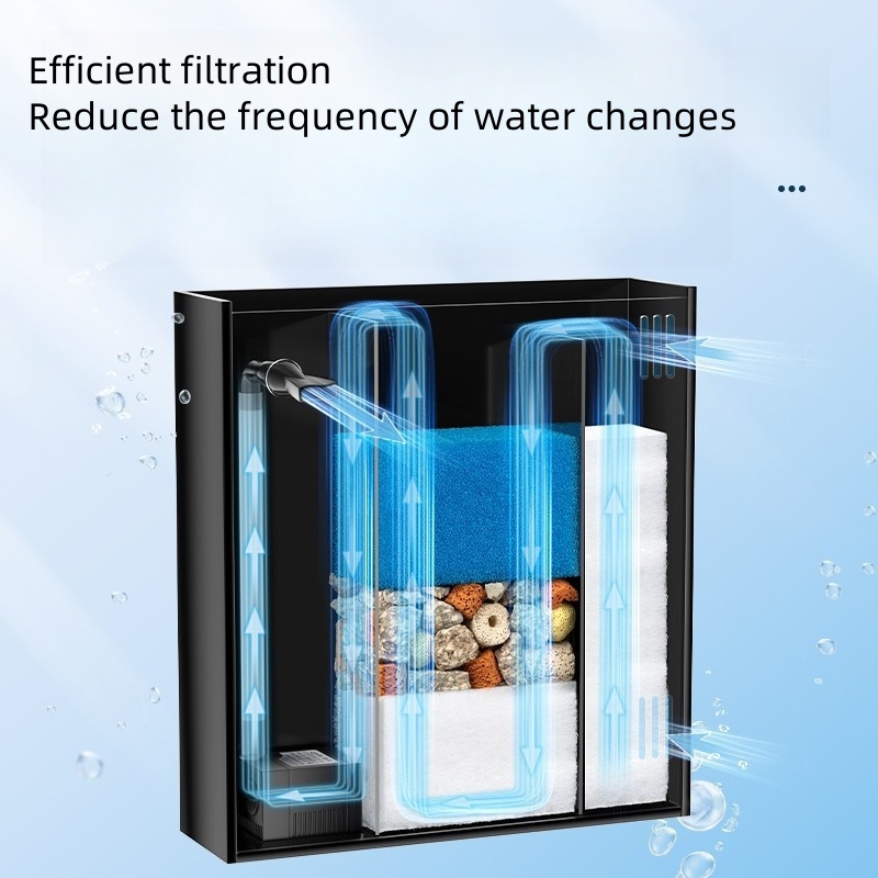Ultra helder glazen luxe mini  - Aquarium Marine Salt recensie en prijs