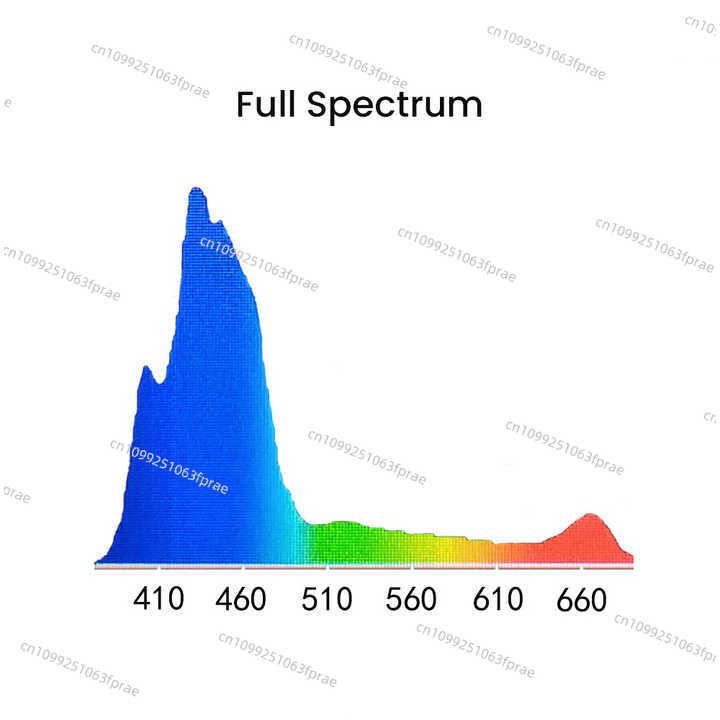 140 Watt Volspectrum Mariene R - Aquarium Marine Salt recensie en prijs