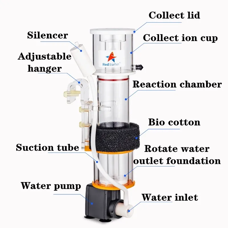 Rode Zeester Eiwit Skimmer Ult - Protein Skimmer Hang On recensie en prijs