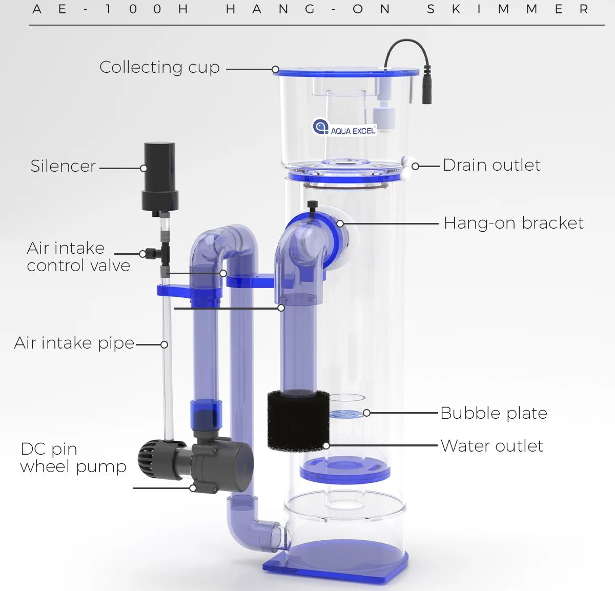AQUA EXCEL AE-75H/100H Hang-on - Protein Skimmer Hang On recensie en prijs
