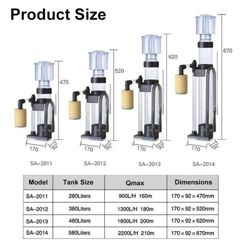 Fabrieksgroothandel Plastic Gr - Protein Skimmer Hang On recensie en prijs
